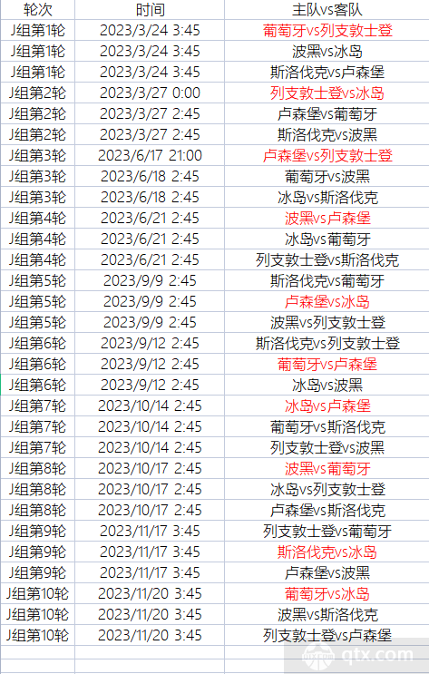欧洲杯预选赛赛程确定，各国备战