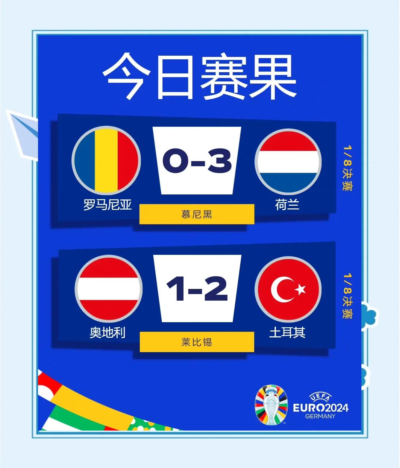欧洲杯预选赛催生国际友谊赛：豪强对决的简单介绍