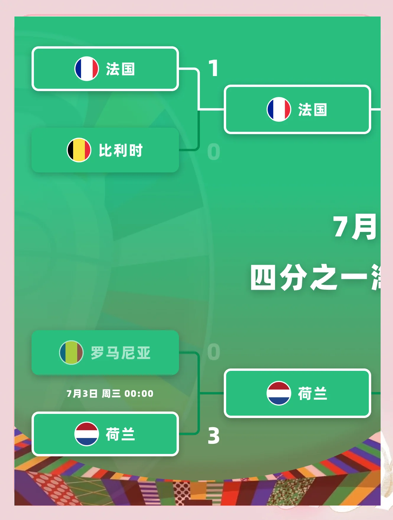 欧洲杯预选赛催生国际友谊赛：豪强对决的简单介绍
